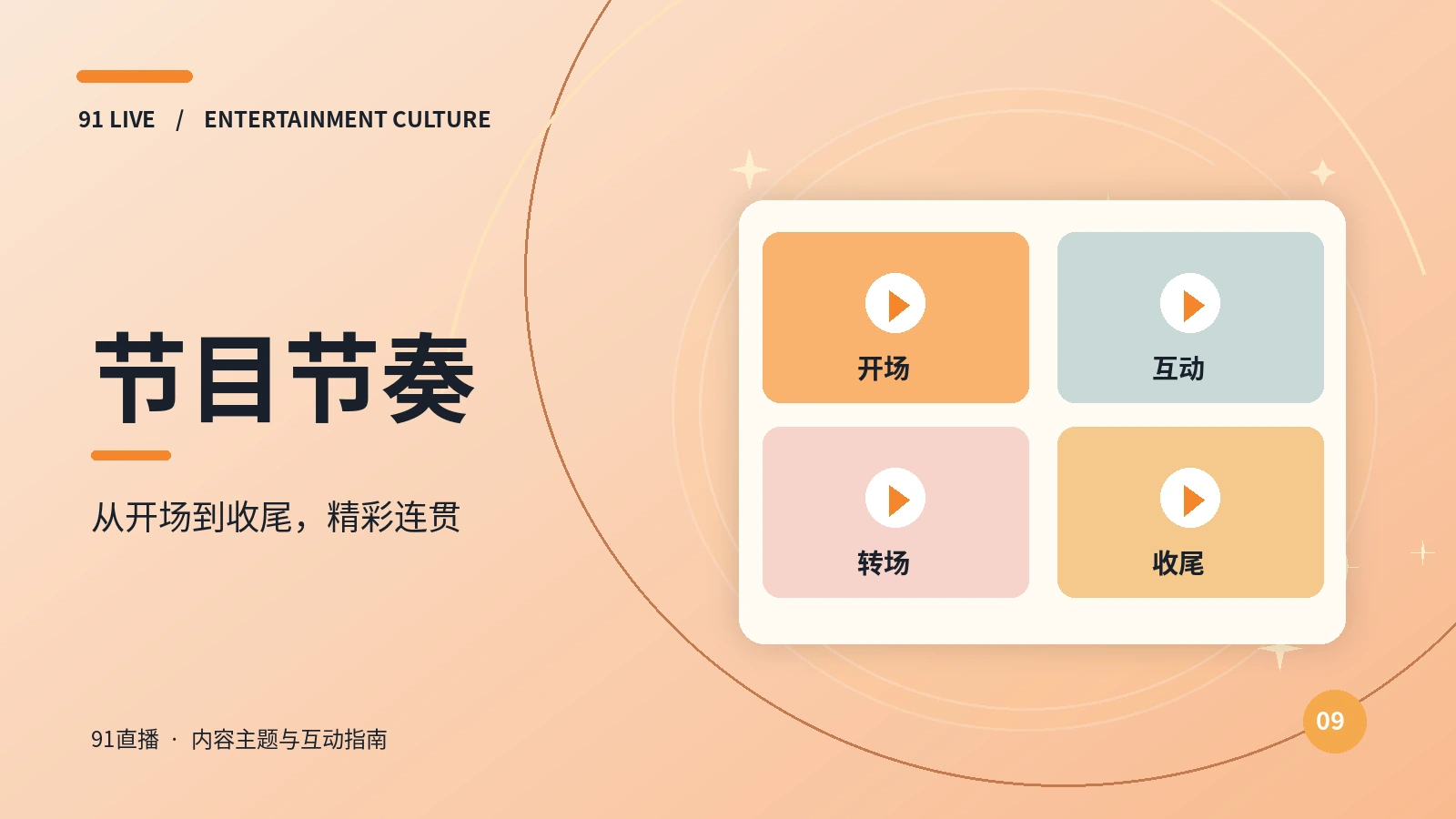 为什么公开节目需要开场说明