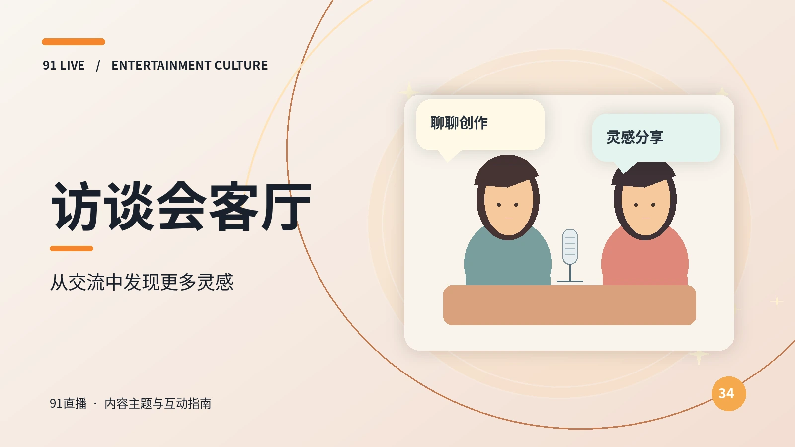 人物访谈的提纲准备